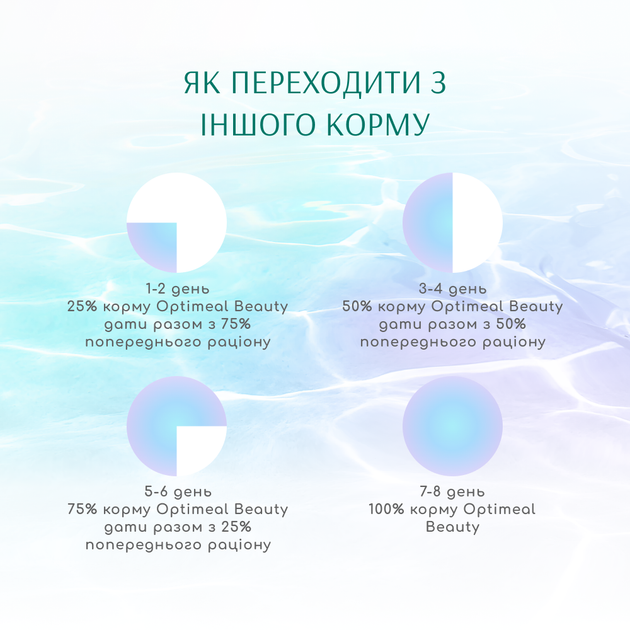 Сухой корм для стерилизованных кошек Optimeal Beauty Fitness здоровый вес и суставы с морепродуктами 1.5 кг (4820215366861) - изображение 7
