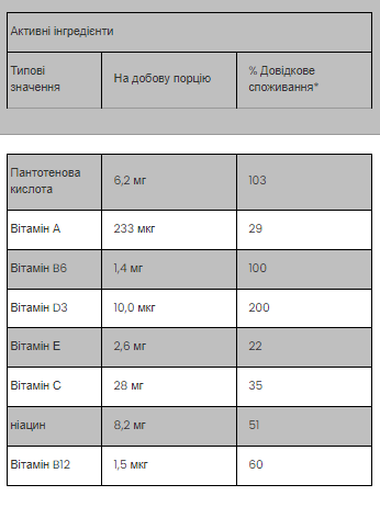 Kids Multivitamin - 30 gummies Strawberry - зображення 2