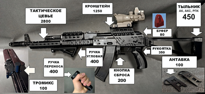 Затыльник, тыльник, амортизатор на приклад АК74, АК47, АКС, АКСУ, РПК - изображение 2