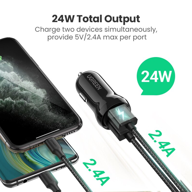 Автомобильное зарядное устройство UGREEN ED018 Dual USB 24W 50875 - изображение 2