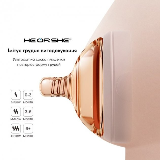 Пляшечка антиколікова HEORSHE - Gray, 160 мл - зображення 5