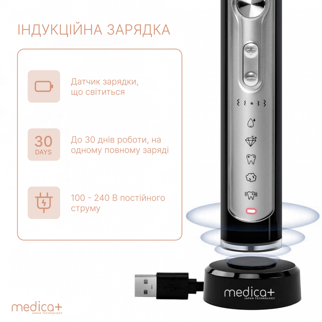 Ультразвукова зубна щітка Medica+ Probrush 9.0 (Ultasonic) black (Японія) - зображення 5