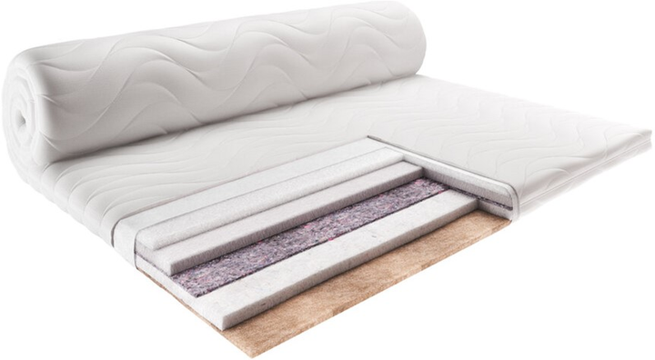 Футон USLEEP SleepRoll Standart Plus Зима/Літо 120x190 від Rozetka на платформі USKIDKA Акція на Футон USLEEP SleepRoll Standart Plus Зима/Літо 120x190 від Rozetka