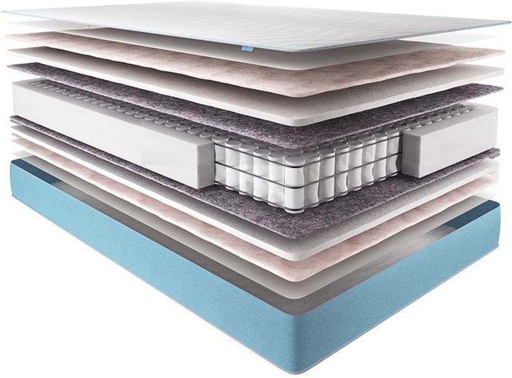 Матрац USLEEP PhytoLife Doctor Linum 80x190 від Rozetka на платформі USKIDKA Акція на Матрац USLEEP PhytoLife Doctor Linum 80x190 від Rozetka