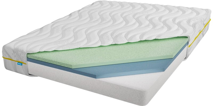 Матрац Usleep Candy Yellow 120х190 см від Rozetka на платформі USKIDKA Акція на Матрац Usleep Candy Yellow 120х190 см від Rozetka