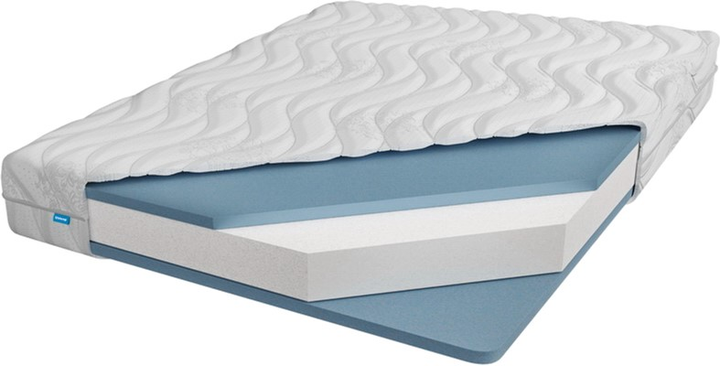 Матрац Usleep Candy White 80х200 см від Rozetka на платформі USKIDKA Акція на Матрац Usleep Candy White 80х200 см від Rozetka
