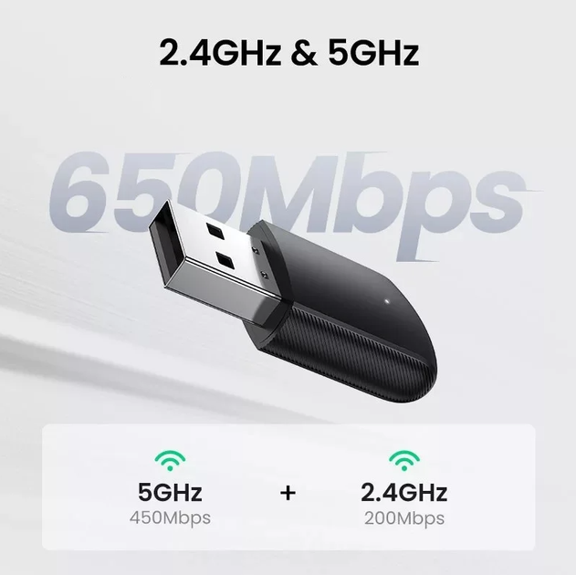 Адаптер Wifi UGREEN AC650 (CM448) двохдіапазонний, 5G/2.4 G - Фото 3 Адаптер Wifi UGREEN AC650 (CM448) двохдіапазонний, 5G/2.4 G - зображення 3