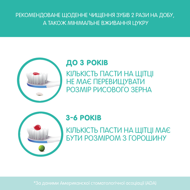 Зубна паста Chicco Фруктовий коктейль, з фтором, 50 мл 10608.00 - зображення 4