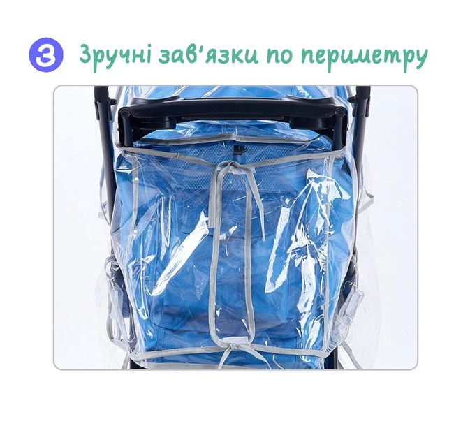 Универсальный дождевик для коляски с окошком размер M серый LELIK - изображение 6