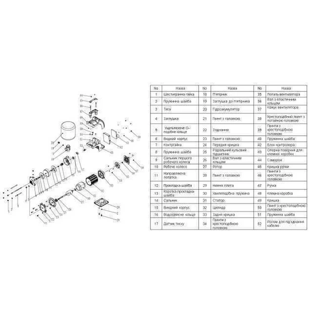 Насосная станция Optima OP25WHBJL4-30 с Интелл,Част,Преобр, на базе многост, насоса + бак 5л в компл - изображение 3
