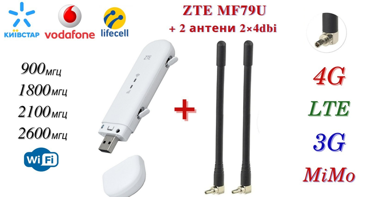 Универсальный 4G модем/роутер USB WI-FI 3G/4G LTE ZTE MF79U + 2 антенны ...