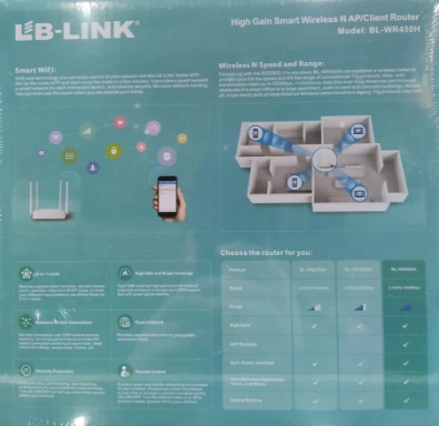 WiFi роутер LB-Link BL-WR450H 2.4GHz 300 Mbps 4*5dBi усиленные антенны 2LAN+1WAN "B11" - Фото 6 WiFi роутер LB-Link BL-WR450H 2.4GHz 300 Mbps 4*5dBi усиленные антенны 2LAN+1WAN "B11" - изображение 6