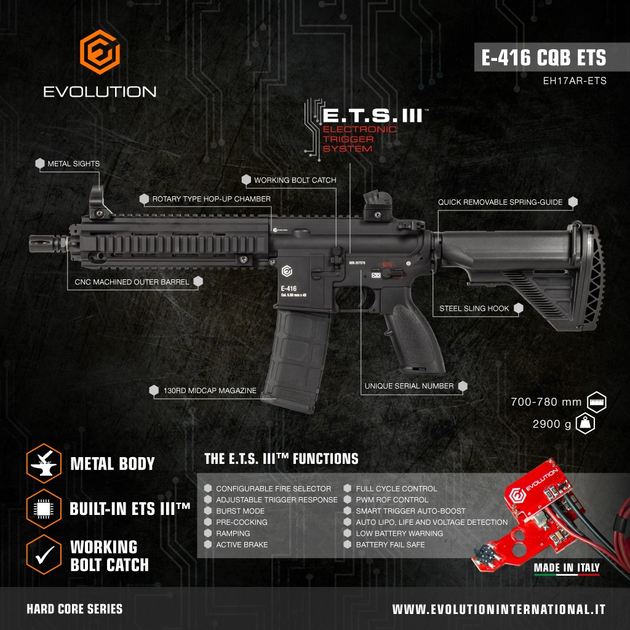 Штурмова гвинтівка HK416 SQB ETS E-416 Evolution - изображение 2
