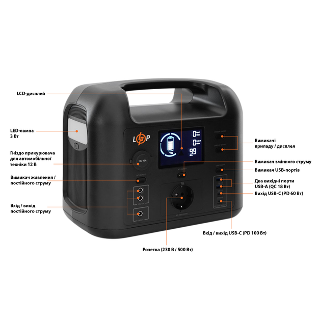 Багатофункціональна портативна зарядна станція LP CHARGER 500 (500W, 518Wh) - Фото 4 Багатофункціональна портативна зарядна станція LP CHARGER 500 (500W, 518Wh) - зображення 4