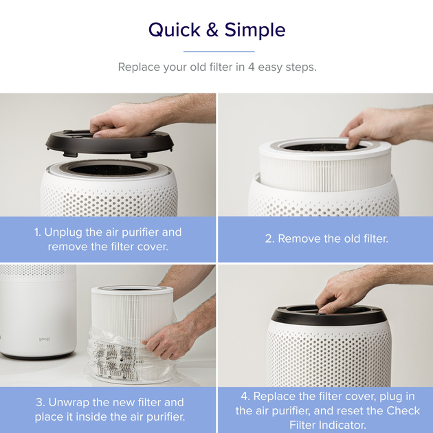 Очиститель воздуха LEVOIT Smart Air Purifier Core 400S White (HEAPAPLVSEU0072) + Фильтр Levoit Air Cleaner Filter Core 400S True HEPA 3-Stage (Original Filter) (HEACAFLVNEU0052) (комплект) - изображение 15