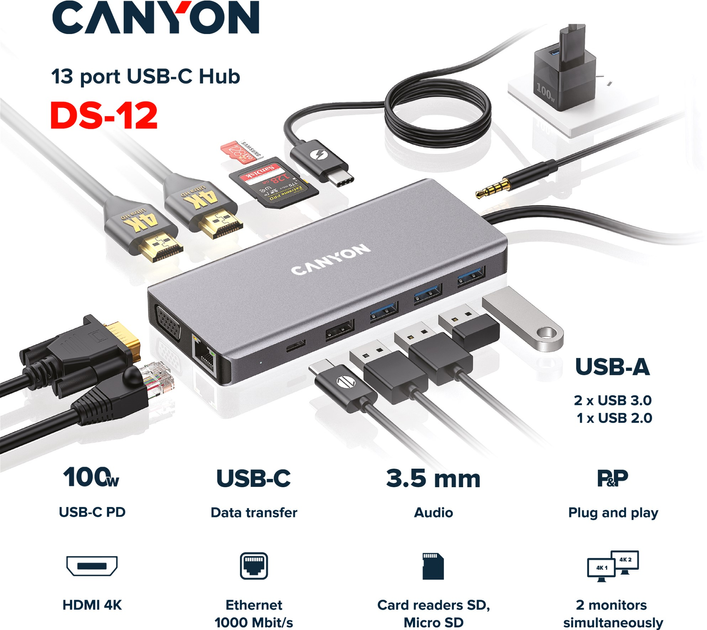 USB-hub Canyon 13 port USB-C Hub DS-12 Szary (CNS-TDS12) - obraz 2