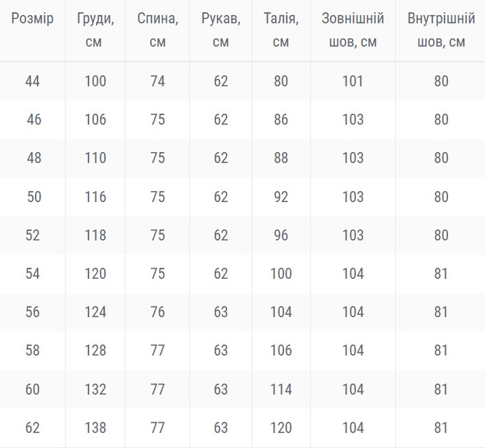 Костюм тактичний польовий зносостійкий дихаючий костюм для рибальства та полювання 64 Чорний TR_912 - зображення 2