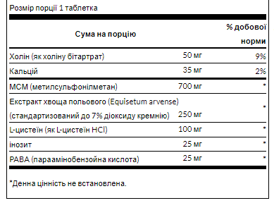 Вітаміни для волосся, шкіри та нігтів Swanson Hair Skin Nails 60tab - Фото 2 Вітаміни для волосся, шкіри та нігтів Swanson Hair Skin Nails 60tab - зображення 2