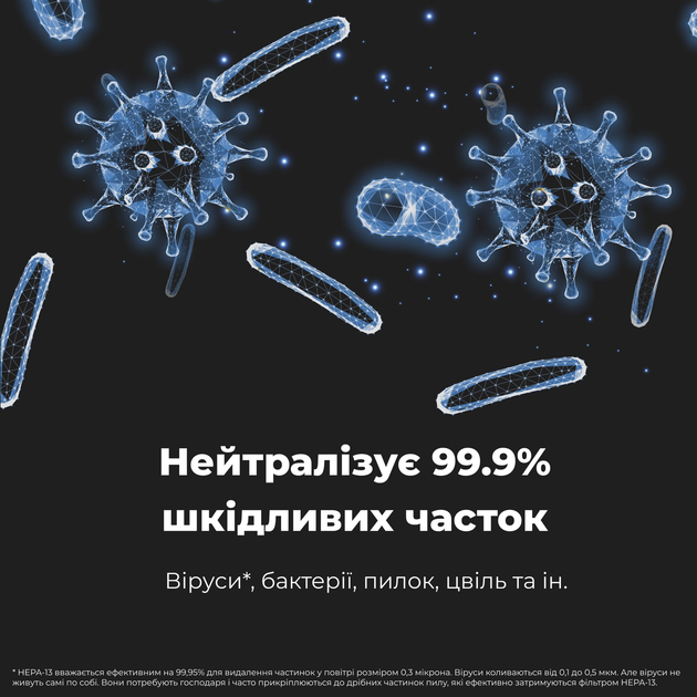 Очиститель воздуха AENO AP2S (AAP0002S) + Фильтр для очистителя воздуха AENO AAPF2 (комплект) - изображение 10