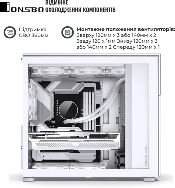 Корпус Jonsbo D41 MESH SC White - изображение 3
