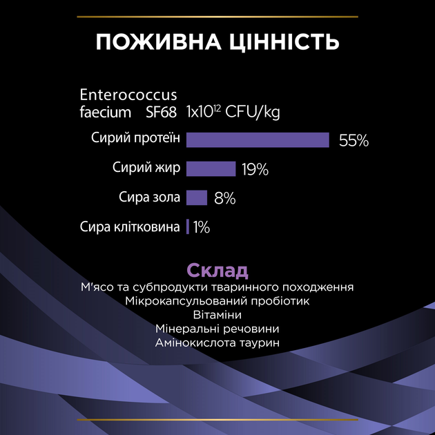 Пробіотик для дорослих котів та кошенят Purina Pro Plan FortiFlora для здорового травлення та зміцнення імунітету 30 х 1 г (8445290040794) - зображення 9