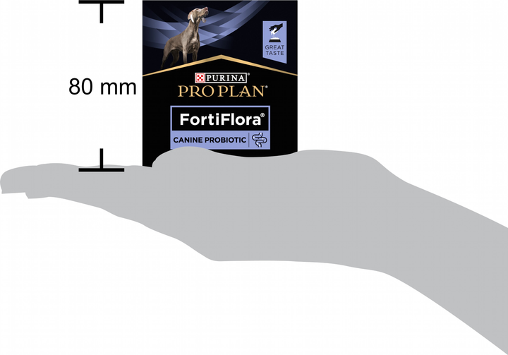 Proplan veterinary 2024 diets fortiflora