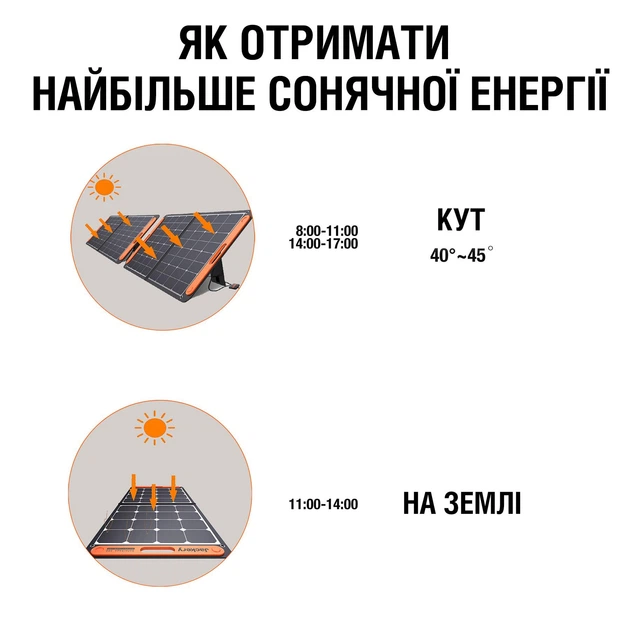 Сонячна панель JACKERY Solar Saga 100W - зображення 6