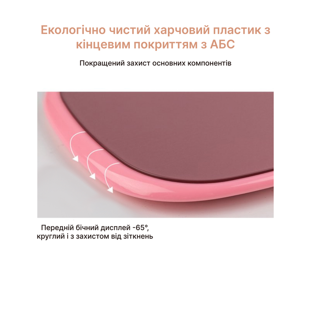 Электронные весы для тела MEDICA+ Body Control 5.0 - изображение 3