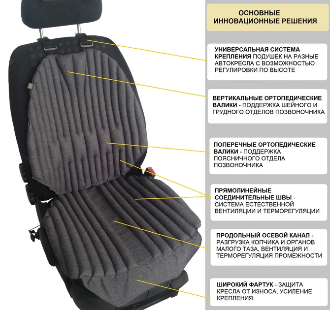 КОМПЛЕКТ. Ортопедические био накидки EKKOSEAT на кресла легковых и грузовых автомобилей и подушка на подголовник. Серый. AV-123G-202.Jaguar5 - изображение 9