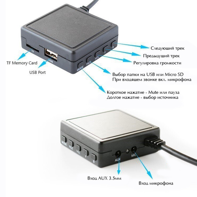 MP3-адаптер (usb, sd, aux) для магнитолы Falcon MP3-CD01 Renault (8 pin)