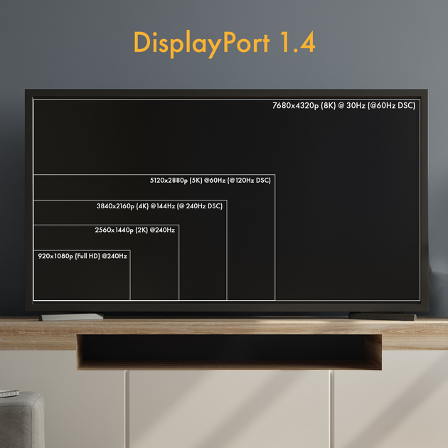 Kabel Claroc DisplayPort - DisplayPort 1.4 AOC 8K 30 m (CLAROC-DP-14-30M) - obraz 6