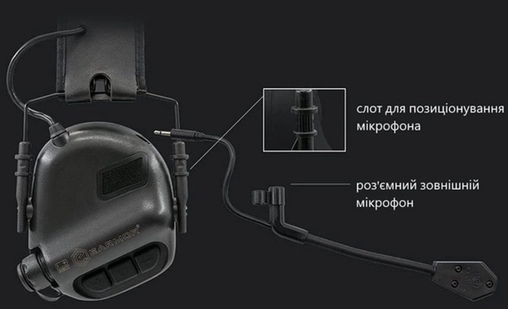 Активные защитные наушники Earmor M32 MARK3 (FG) Olive Mil-Std (EM-M32-Mark3-FG) - изображение 2