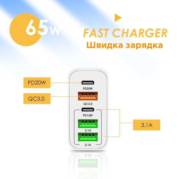 Сетевое зарядное устройство PD 65W быстрая зарядка Quick Charge 3.0 USB ...