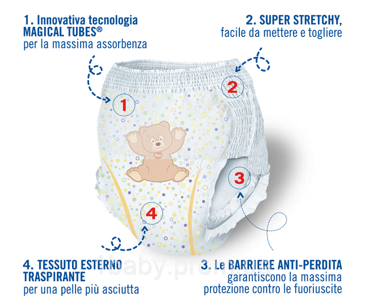 Підгузники-трусики преміум якості Trudi Baby Care 6 розмір 1 ящ 6уп*10шт 15кг+ - зображення 2