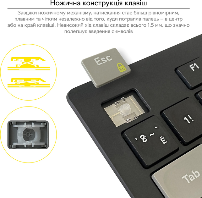Клавиатура проводная RZTK Keypad - изображение 4