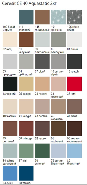 Затирка для швів CERESIT CE-40/10/2 Aquastatic (світло-сіра) еластична ...