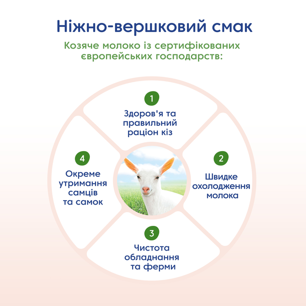 Молочна каша MAMAKO 5 злаків на козячому молоці 200 г (8437022039459) - зображення 7