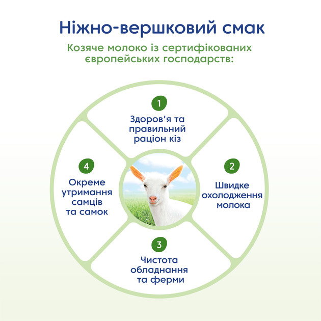 Крем-суп MAMAKO з гарбуза на козячому молоці 150 г (8437022039336) - зображення 7