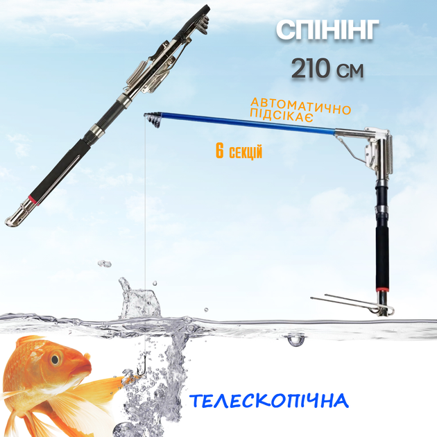 Самоподсекающая Удочка TurboFish 2,4 метра (ID#1226678129), цена