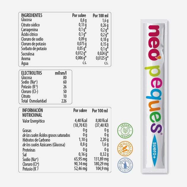 Сироватка Neovital Neo Peques 5 пакетів (8436036590659) - зображення 2