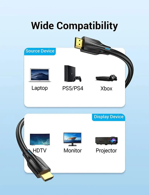 Кабель Vention HDMI-HDMI, 1.5 м, v2.1, (AANBG) (AANBG) - Фото 6 Кабель Vention HDMI-HDMI, 1.5 м, v2.1, (AANBG) (AANBG) - зображення 6