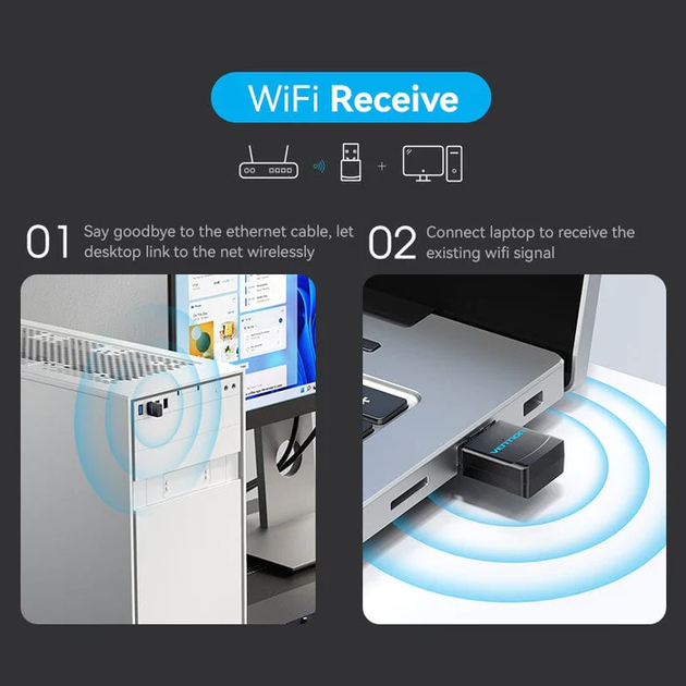 Wi-Fi-адаптер USB Vention KDSB0 AC600, дводіапазонний 2,4/5 ГГц, міні, чорний - Фото 3 Wi-Fi-адаптер USB Vention KDSB0 AC600, дводіапазонний 2,4/5 ГГц, міні, чорний - изображение 3
