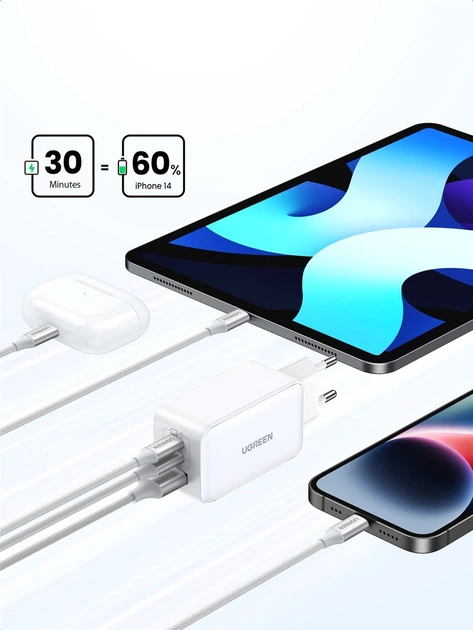Мережевий зарядний пристрій Ugreen CD224/15334 2xUSB-A 1xUSB-C QC4.0 65W GaN Tech Fast White - зображення 5