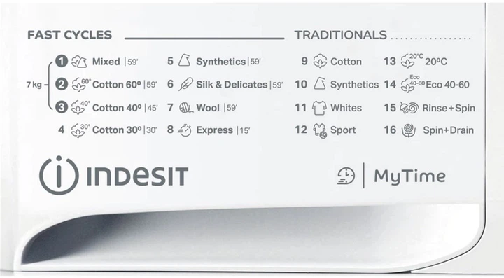 Пральна машина повногабаритна Indesit MTWE 71252 WK EE - зображення 3