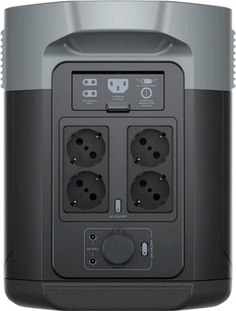 Stacja zasilania EcoFlow DELTA 2 Max (5009701006) - obraz 4