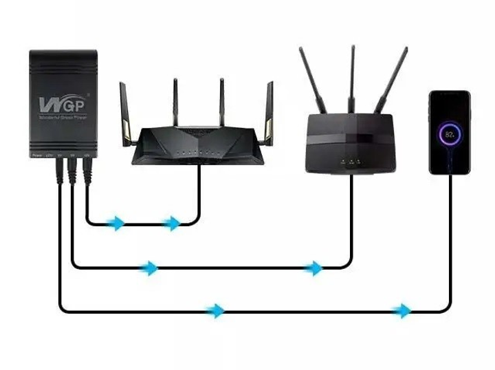 UPS-повербанк для роутера - внешний аккумулятор (powerbank) 5/9/12V 32 ...