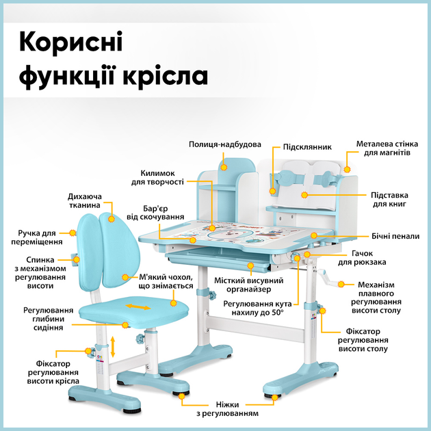 Комплект мебели Mealux BD-28 Panda Стол + стульчик + полка Blue (BD-28 BL) - изображение 2