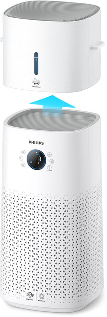 Кліматичний комплекс PHILIPS AC3737/10 - зображення 12