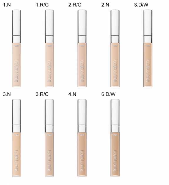 Korektor L´Oréal Paris True Match Concealer 3N Creamy Beige 6.8 ml (3600523500208) - obraz 3