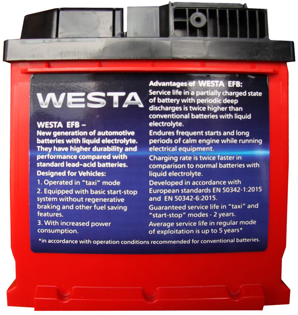 Автомобильный аккумулятор WESTA 6CT-110 А (0) RED EFB – фото, отзывы ...